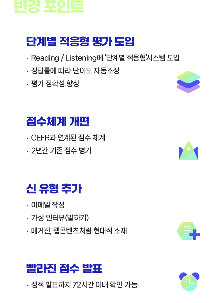 변경 포인트 정리:단계별 적응형 평가 도입, 점수체계 개편, 신 유형 추가, 빨라진 점수 발표