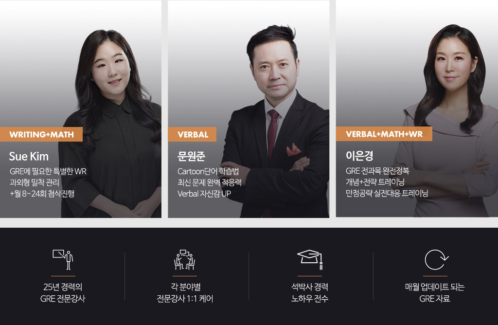 GRE 최고의 전문강사진